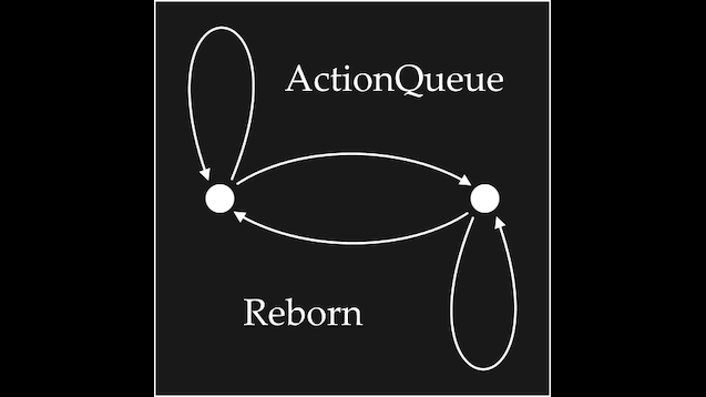 黑化行为学(Action Queue Reborn)封面