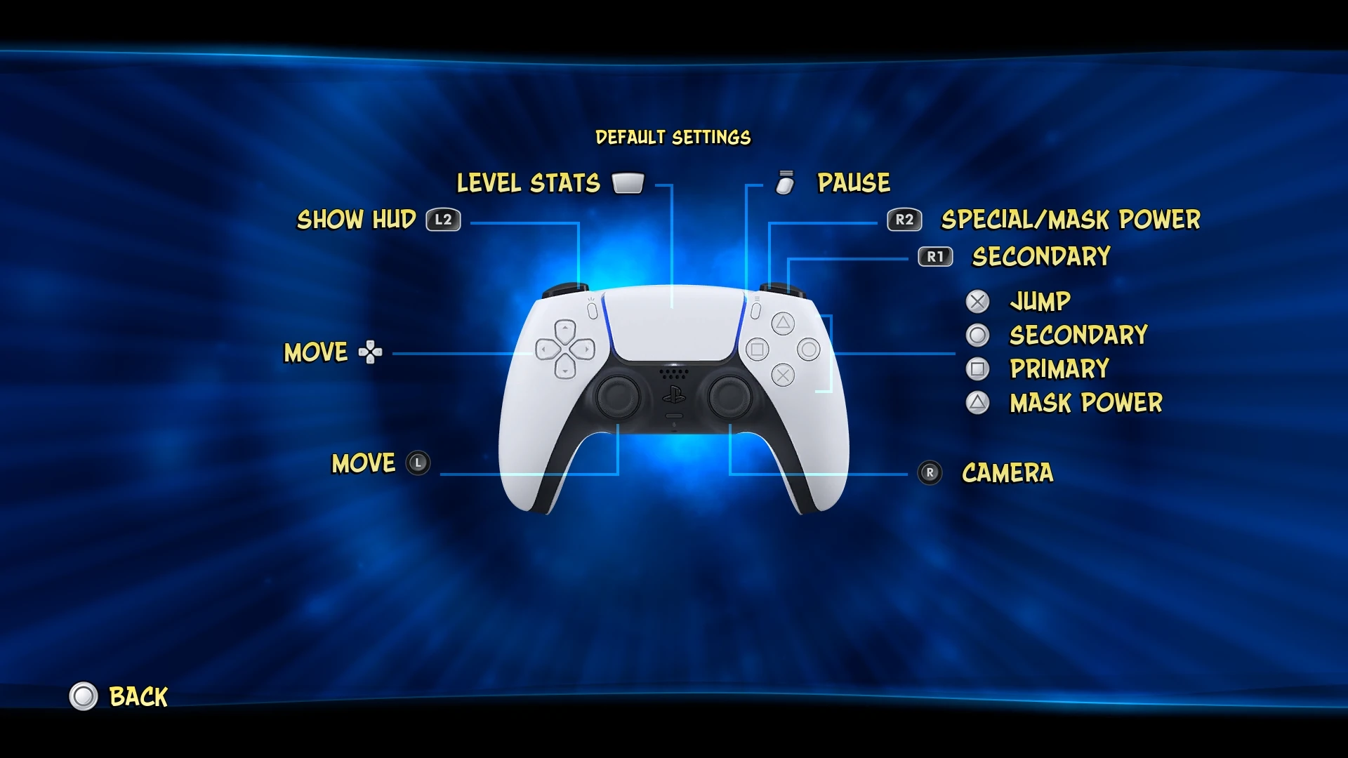 适用于 PS4 的 PS5 Dualsense 按钮​​替换件封面
