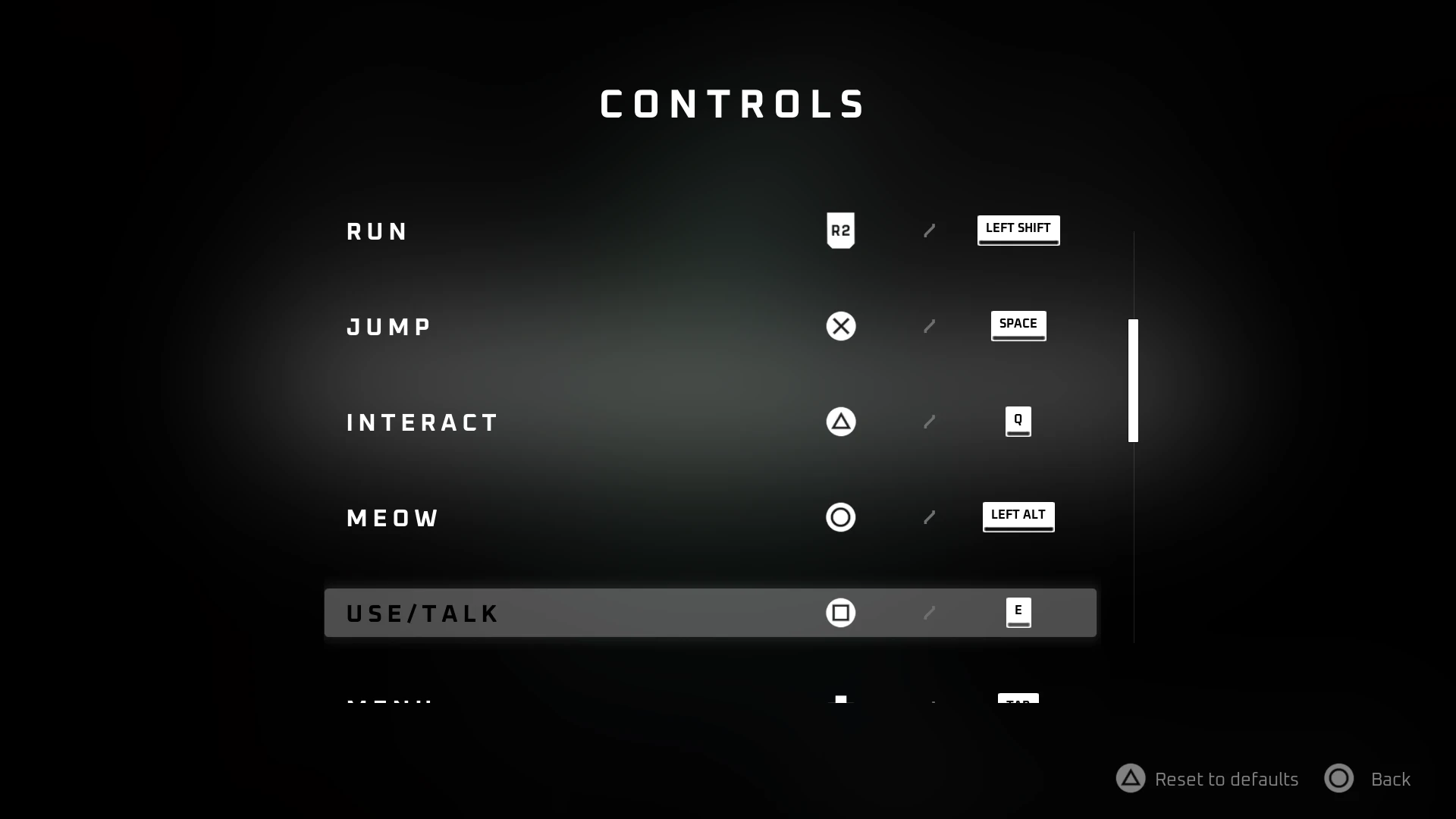 Dualshock 4 按钮封面