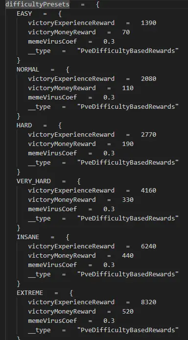 More Rewards for Operations封面