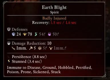 Extra Combat Details封面