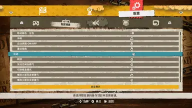 PS4 Buttons封面