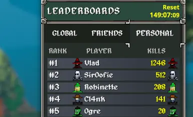 Personal Leaderboard封面