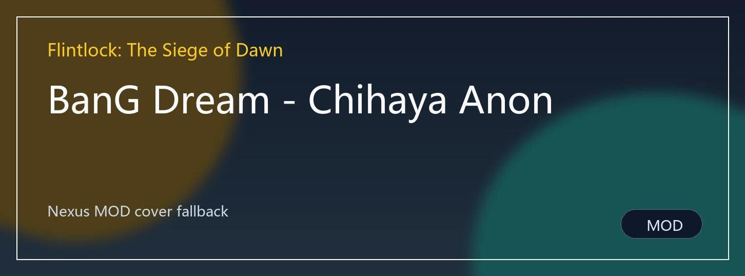 BanG Dream - Chihaya Anon封面