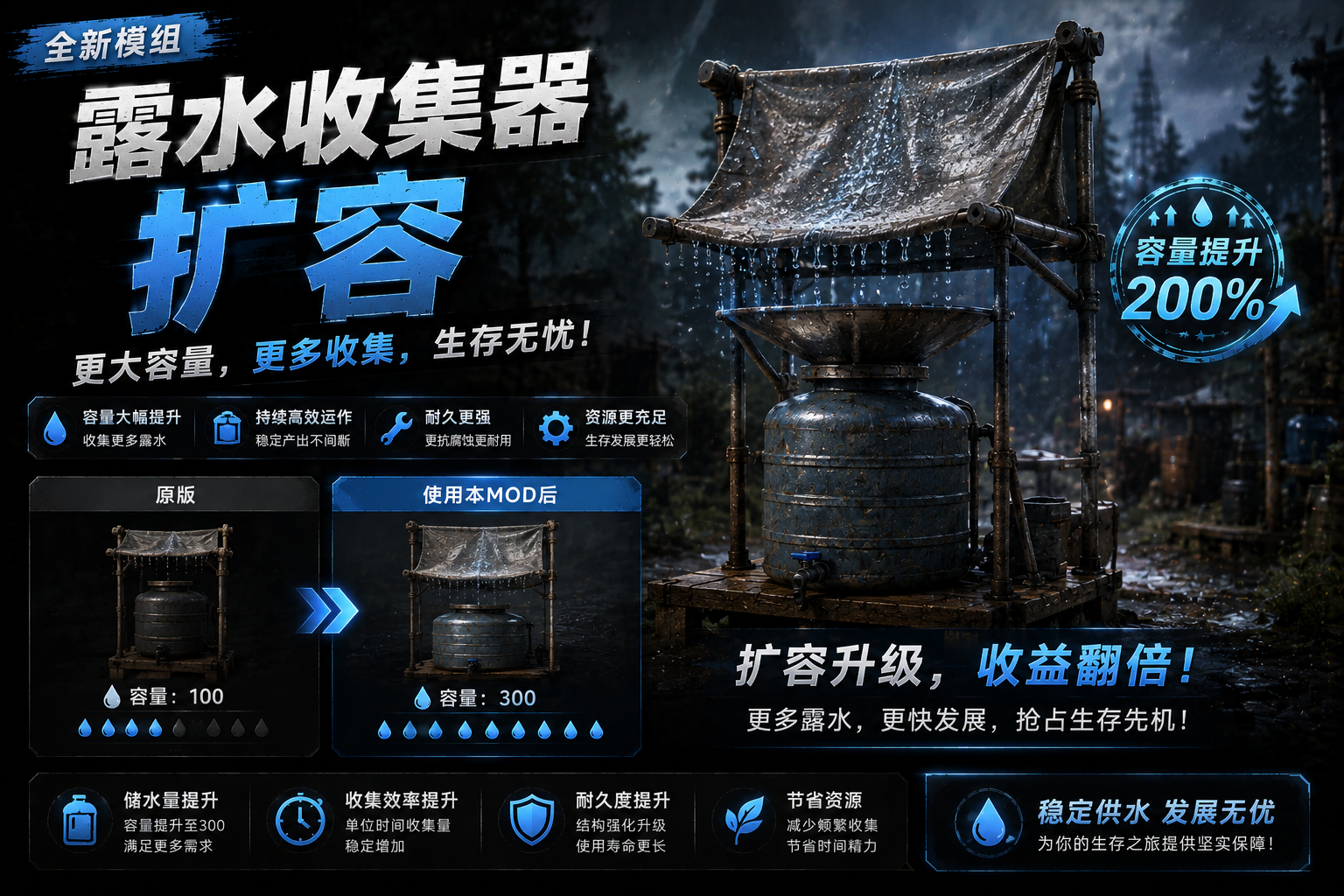 露水收集器扩容封面