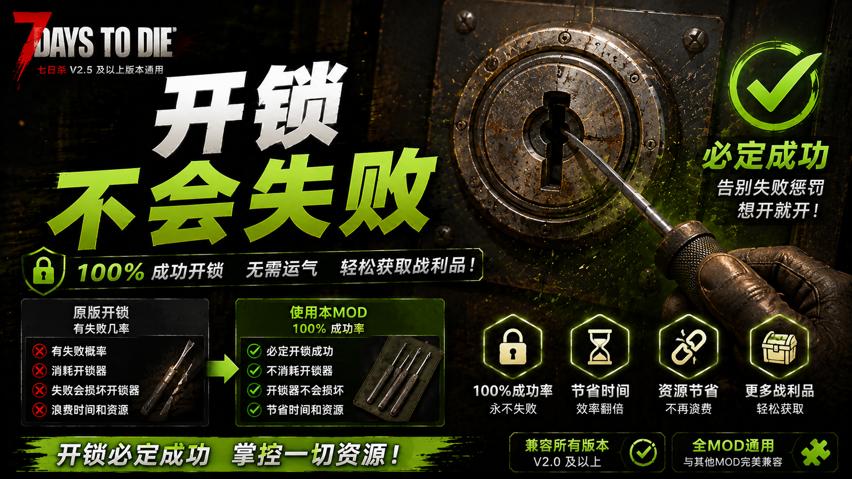 开锁不会失败封面