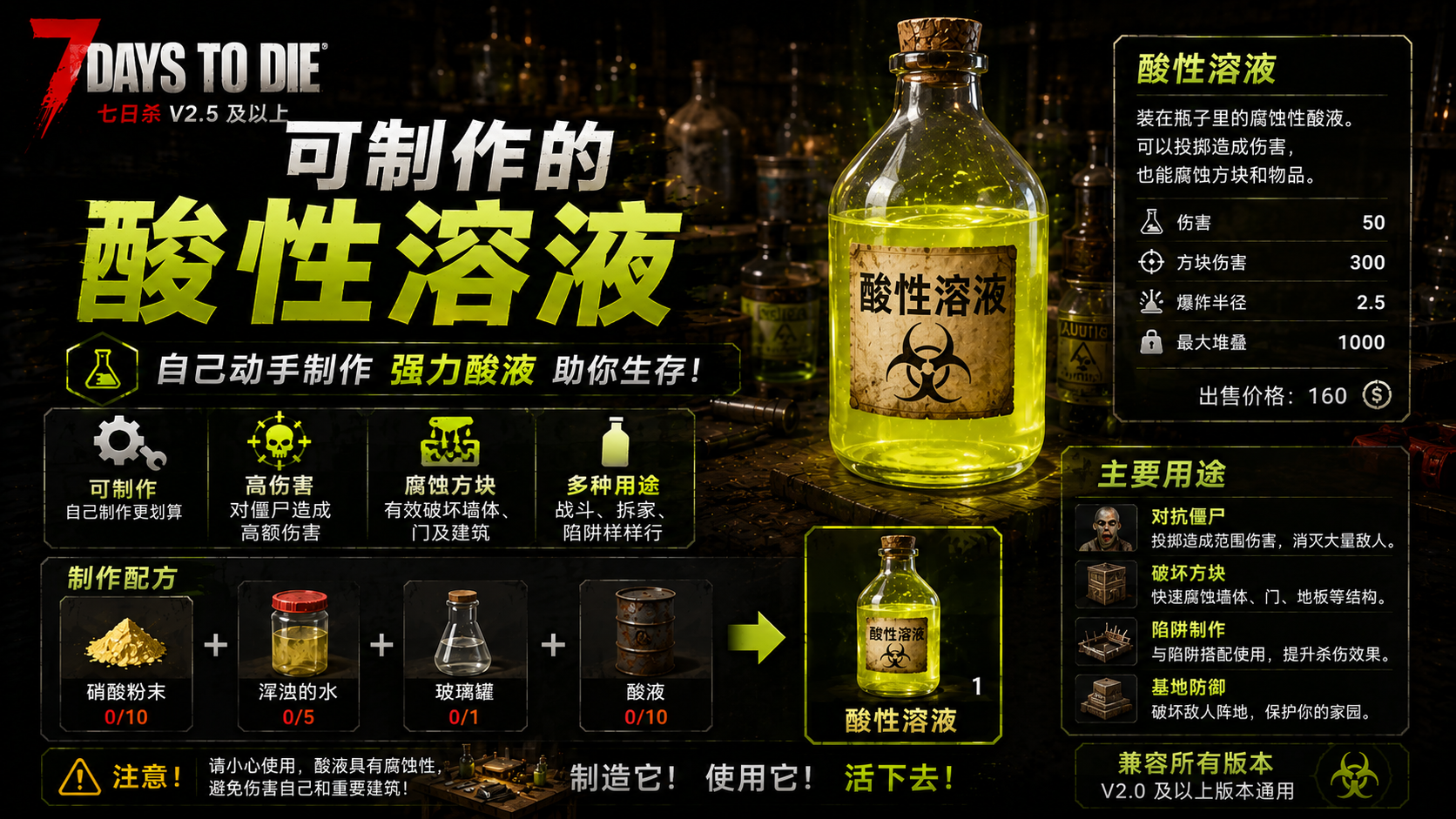 可制作的酸封面