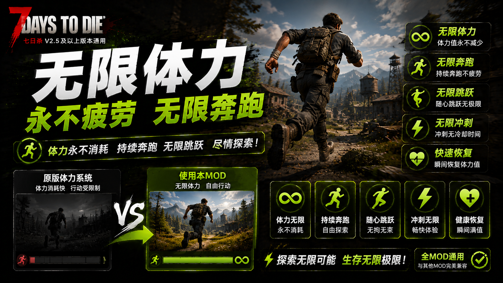 无限体力封面