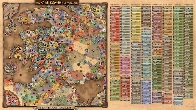 旧世界战役（The Old World Campaign）