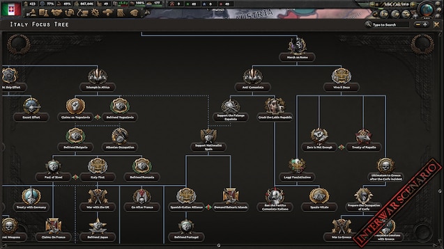 Hearts of Iron IV: The Great War