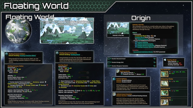 行星多样性 - 独特世界（Planetary Diversity - Unique Worlds）