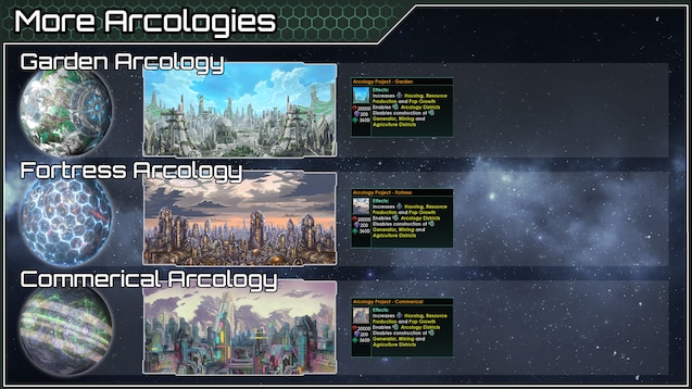 行星多样性 - 更多理想城（Planetary Diversity - More Arcologies）