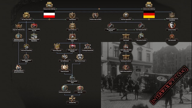 Hearts of Iron IV: The Great War