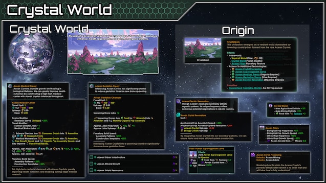 行星多样性 - 独特世界（Planetary Diversity - Unique Worlds）